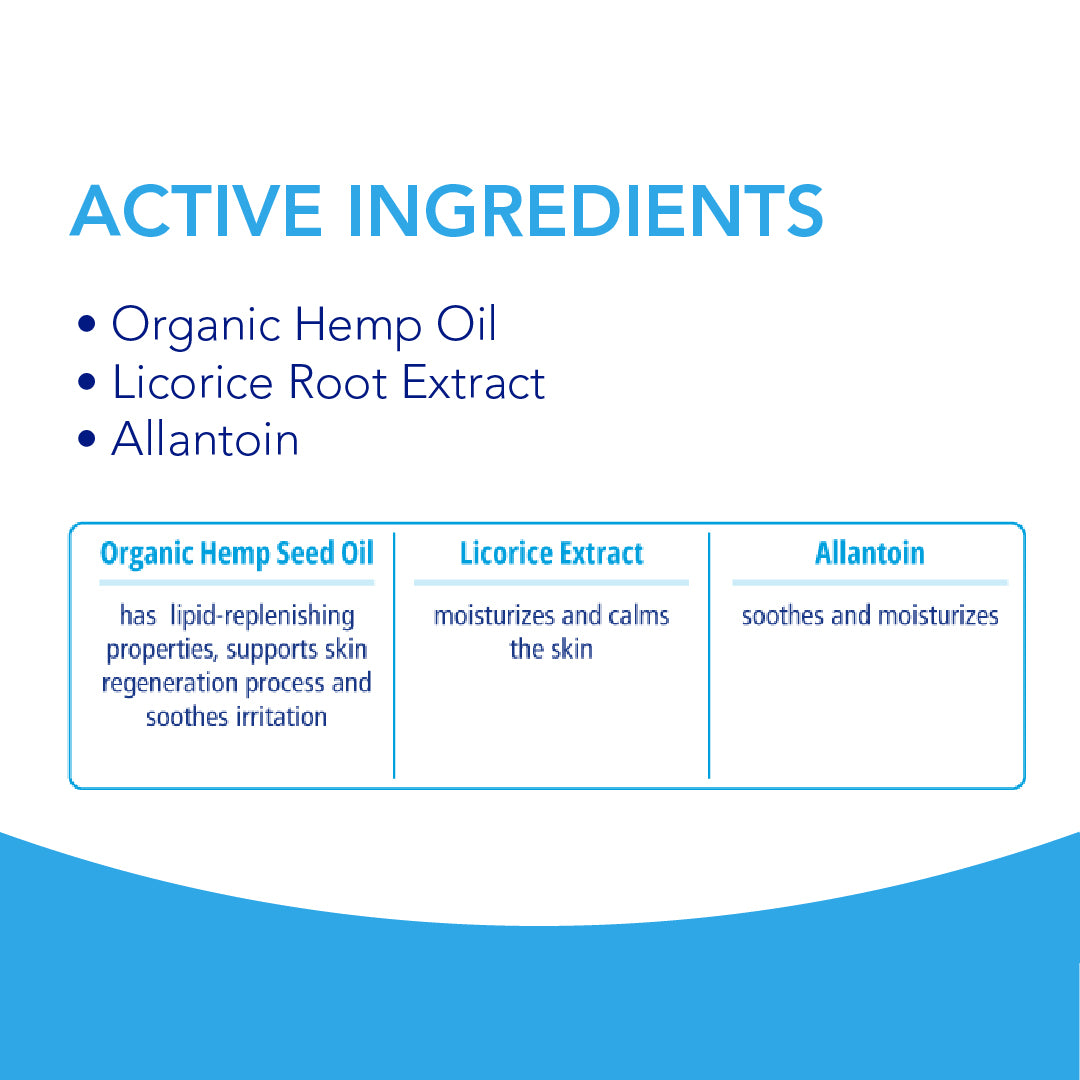 Ingredients of Atopis Hydro Control Cream