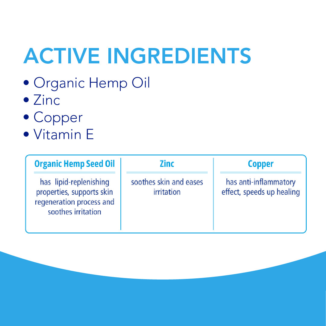 Ingredients in Atopis Nappy Cream