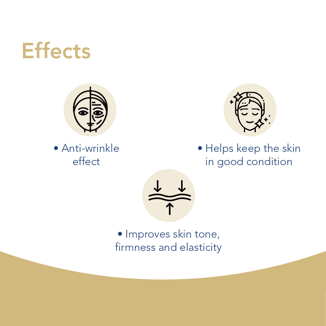 Novaclear Collagen Serum Effects