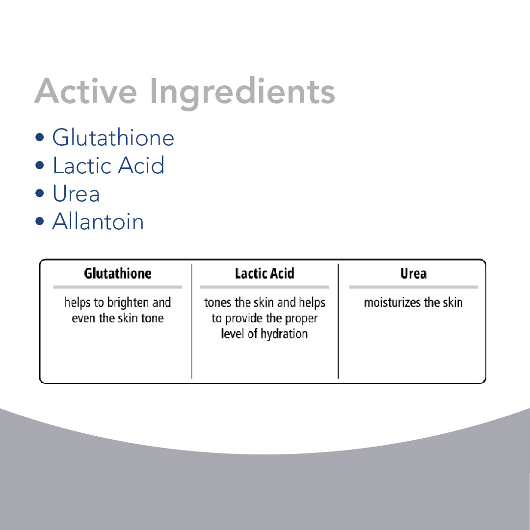 Gluta Facial Foam Ingredients | Novaclear