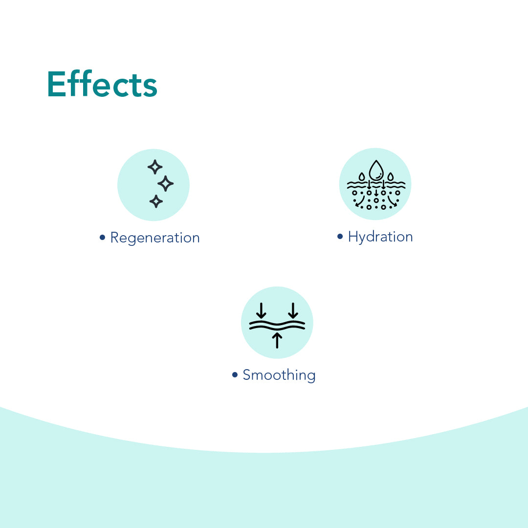 Effects of Hydro Lip Balm