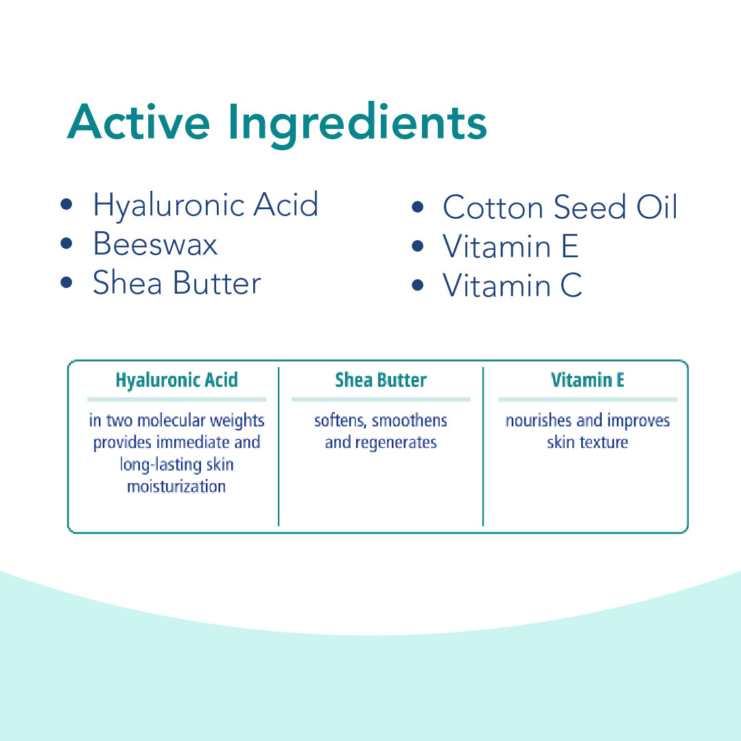 Ingredients of Hydro Lip Balm