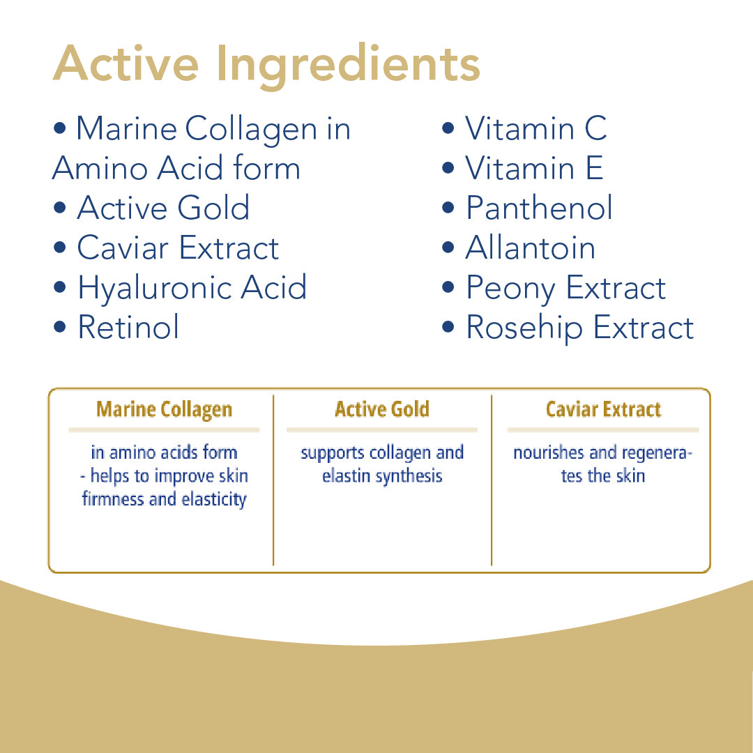 Collagen Serum Ingredients | Novaclear | Be and Beauty