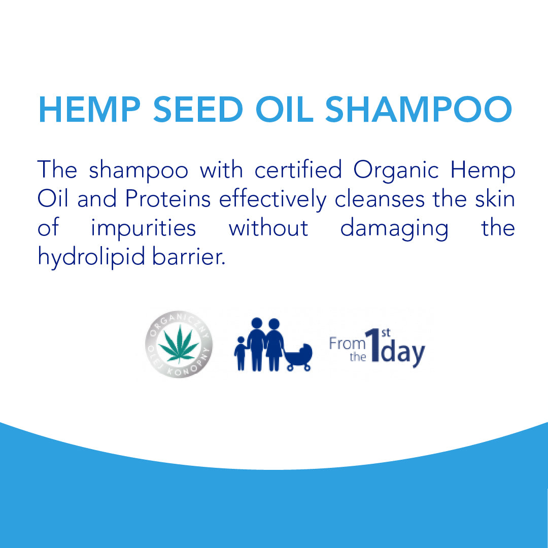 Hemp Seed Oil Shampoo Description